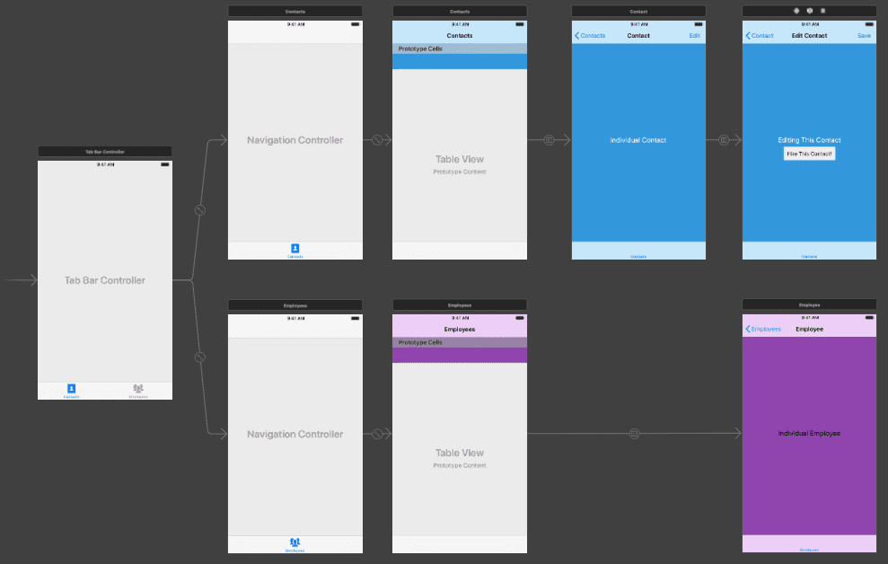 01-navigation-layout